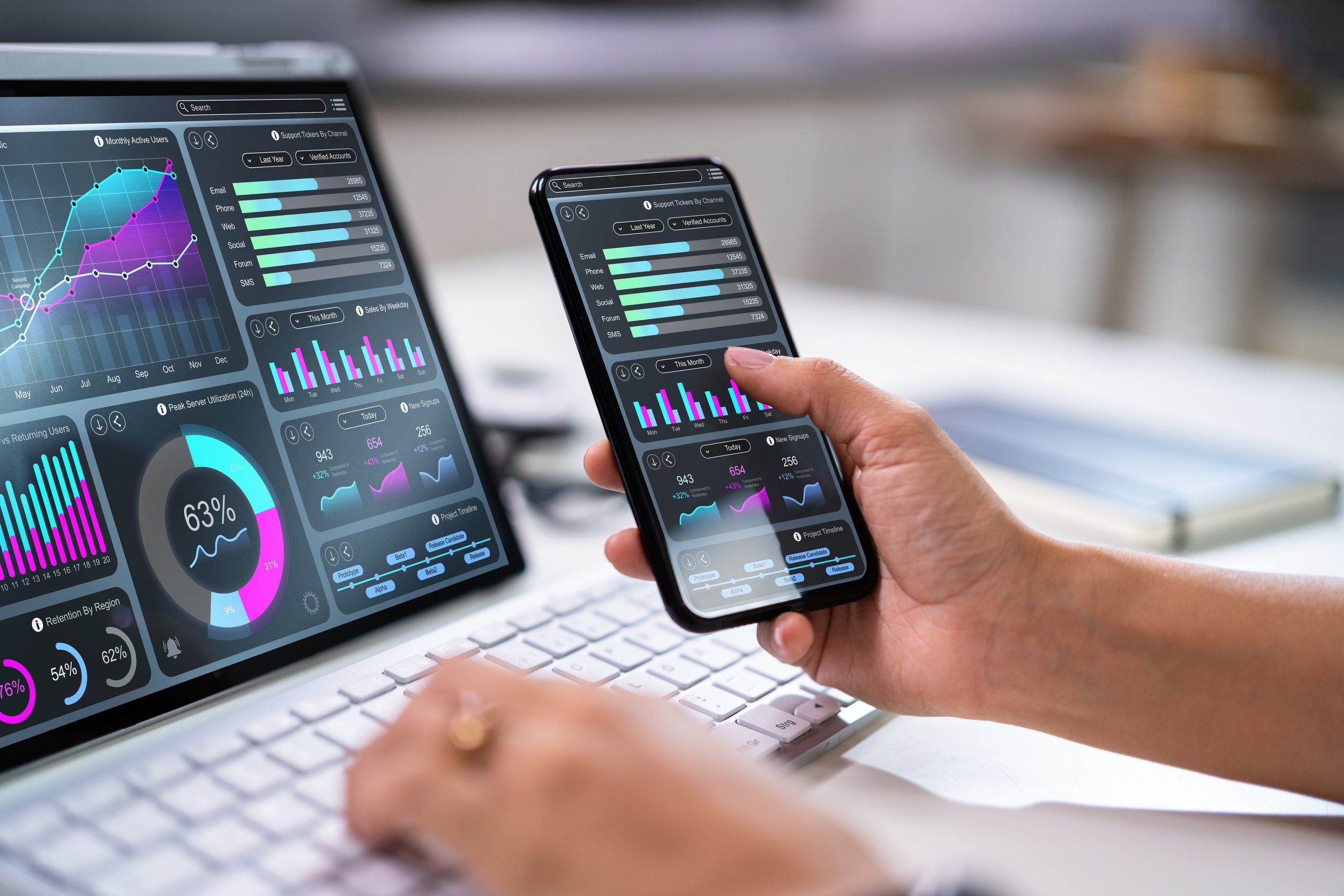 KPI Business Analytics Data Dashboard